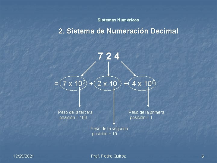 Sistemas Numéricos 2. Sistema de Numeración Decimal 724 = 7 x 102 + 2 Sistemas Numéricos 2. Sistema de Numeración Decimal 724 = 7 x 102 + 2