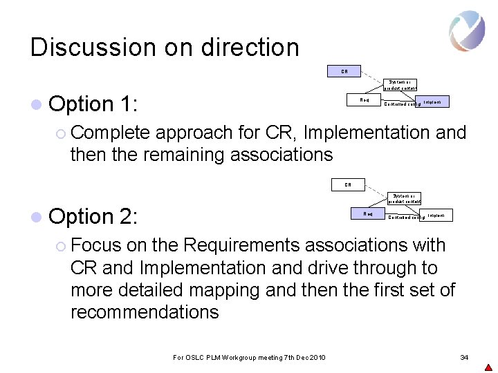 Discussion on direction CR System or product context l Option 1: Req Controlled config