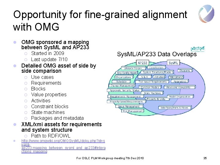 Opportunity for fine-grained alignment with OMG l OMG sponsored a mapping between Sys. ML