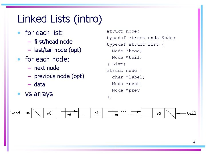 Linked Lists (intro) • for each list: – first/head node – last/tail node (opt)