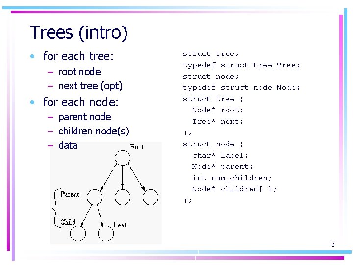 Trees (intro) • for each tree: – root node – next tree (opt) •