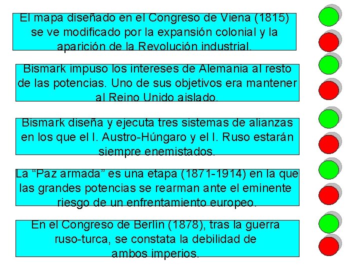 El mapa diseñado en el Congreso de Viena (1815) se ve modificado por la