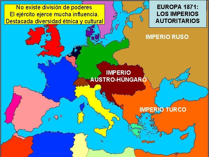 EUROPA 1871: LOS IMPERIOS AUTORITARIOS No existe división de poderes El ejército ejerce mucha