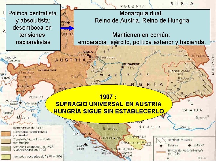 Política centralista y absolutista; desemboca en tensiones nacionalistas Monarquía dual: Reino de Austria. Reino