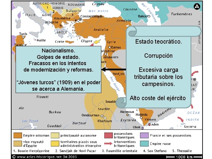 Estado teocrático. Nacionalismo. Golpes de estado. Fracasos en los intentos de modernización y reformas.
