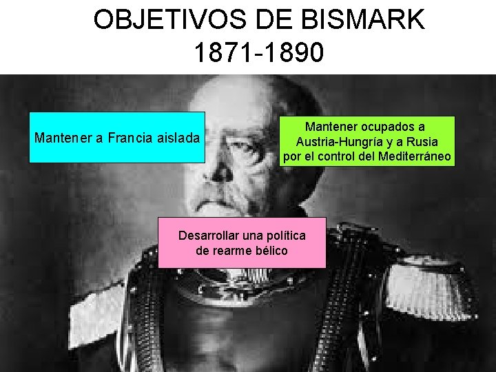 OBJETIVOS DE BISMARK 1871 -1890 Mantener a Francia aislada Mantener ocupados a Austria-Hungría y