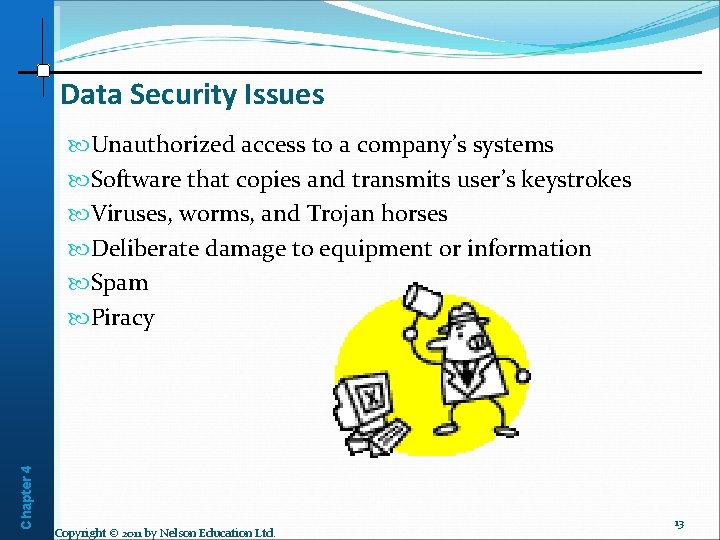 Data Security Issues Chapter 4 Unauthorized access to a company’s systems Software that copies