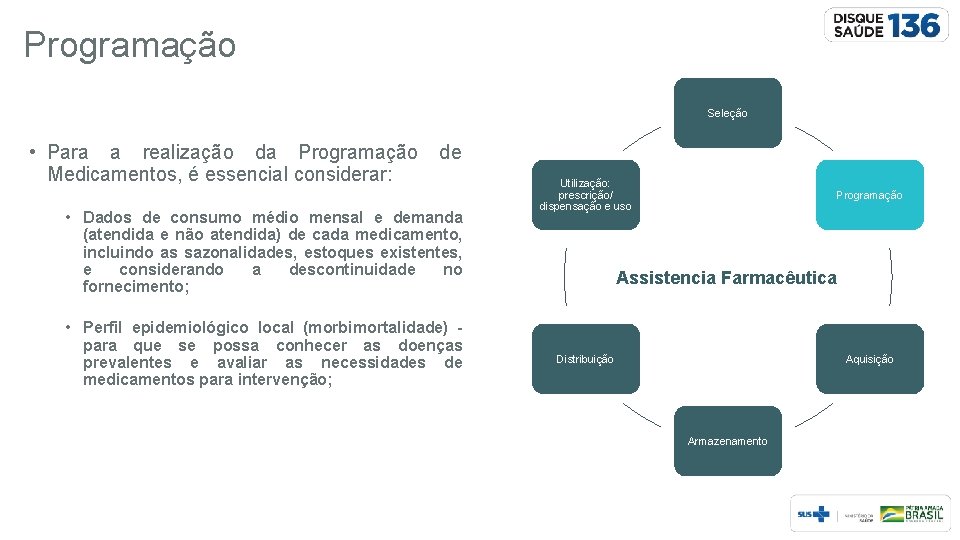 Programação Seleção • Para a realização da Programação Medicamentos, é essencial considerar: de •