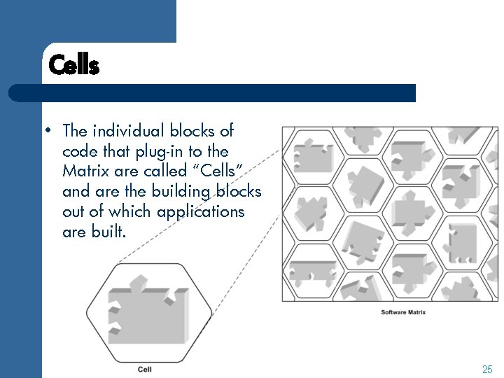 Cells • The individual blocks of code that plug-in to the Matrix are called