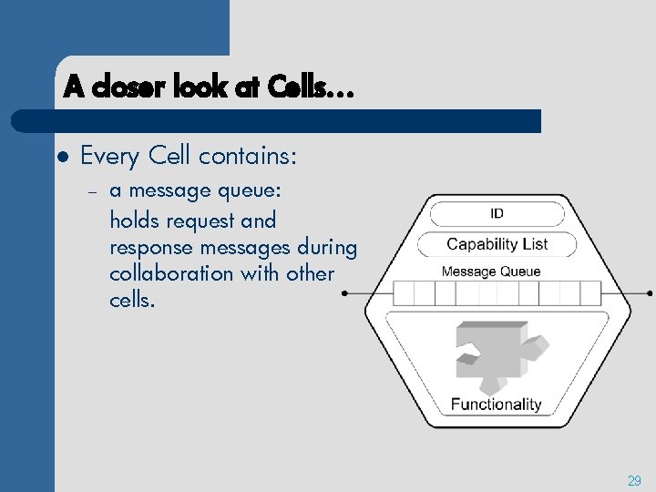 A closer look at Cells… l Every Cell contains: – a message queue: holds