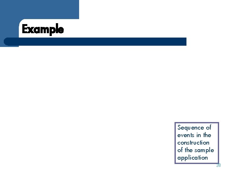 Example Sequence of events in the construction of the sample application 38 