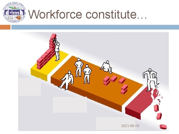 Workforce constitute… 2021 -05 -19 