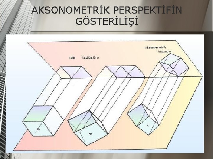 AKSONOMETRİK PERSPEKTİFİN GÖSTERİLİŞİ 