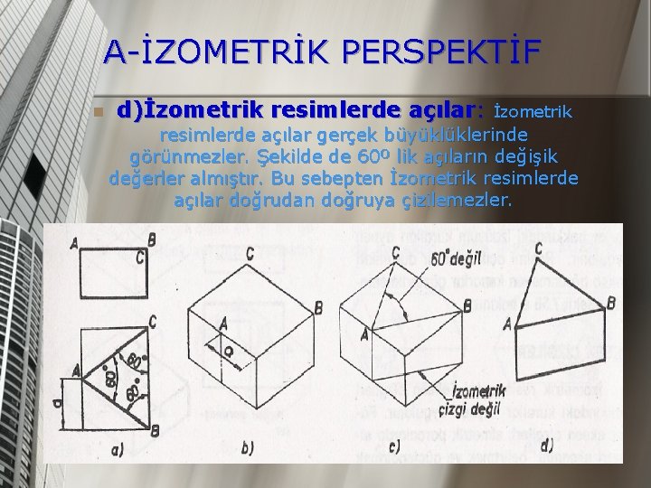 A-İZOMETRİK PERSPEKTİF n d)İzometrik resimlerde açılar: İzometrik resimlerde açılar gerçek büyüklüklerinde görünmezler. Şekilde de