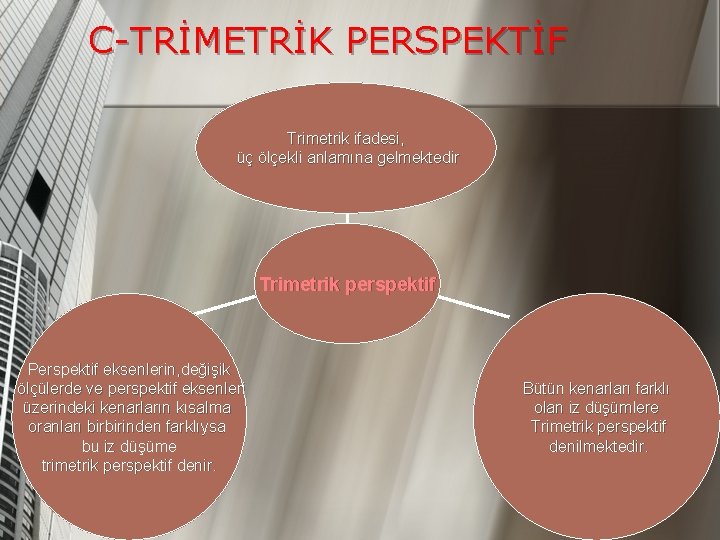 C-TRİMETRİK PERSPEKTİF Trimetrik ifadesi, üç ölçekli anlamına gelmektedir Trimetrik perspektif Perspektif eksenlerin, değişik ölçülerde