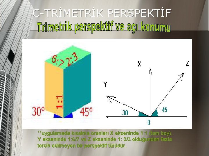 C-TRİMETRİK PERSPEKTİF **uygulamada kısalma oranları X ekseninde 1: 1 (tam boy), Y ekseninde 1: