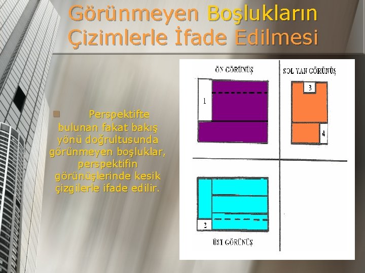 Görünmeyen Boşlukların Çizimlerle İfade Edilmesi Perspektifte bulunan fakat bakış yönü doğrultusunda görünmeyen boşluklar, perspektifin