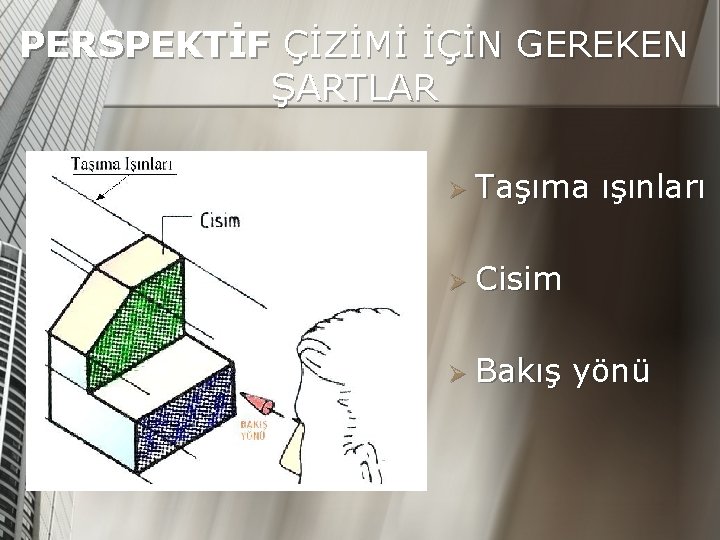 PERSPEKTİF ÇİZİMİ İÇİN GEREKEN ŞARTLAR Ø Taşıma ışınları Ø Cisim Ø Bakış yönü 