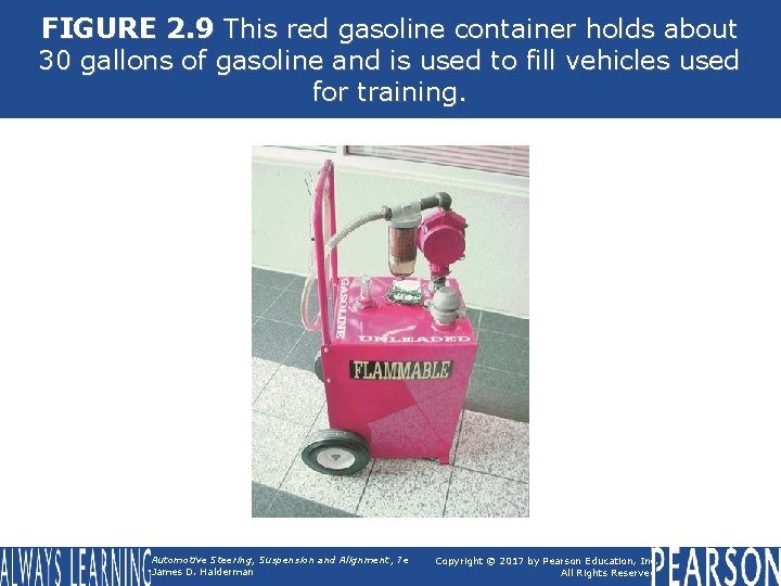 FIGURE 2. 9 This red gasoline container holds about 30 gallons of gasoline and FIGURE 2. 9 This red gasoline container holds about 30 gallons of gasoline and