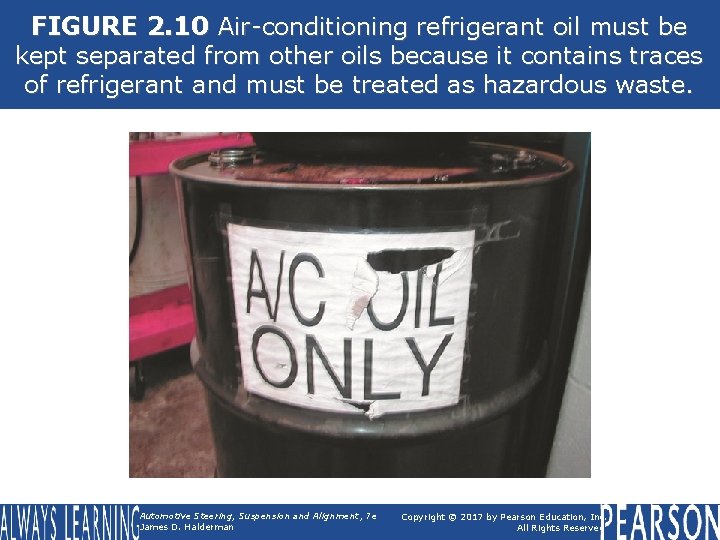 FIGURE 2. 10 Air-conditioning refrigerant oil must be kept separated from other oils because