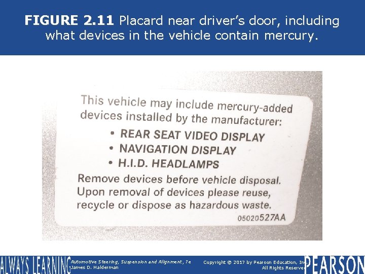 FIGURE 2. 11 Placard near driver’s door, including what devices in the vehicle contain