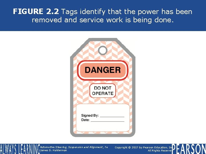 FIGURE 2. 2 Tags identify that the power has been removed and service work