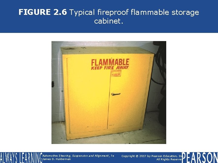 FIGURE 2. 6 Typical fireproof flammable storage cabinet. Automotive Steering, Suspension and Alignment, 7