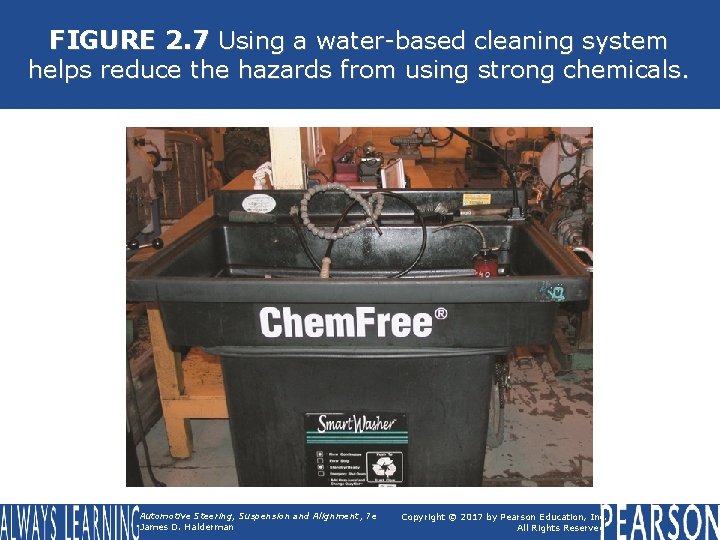 FIGURE 2. 7 Using a water-based cleaning system helps reduce the hazards from using