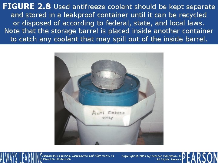 FIGURE 2. 8 Used antifreeze coolant should be kept separate and stored in a FIGURE 2. 8 Used antifreeze coolant should be kept separate and stored in a