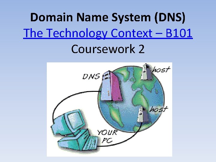 Domain Name System (DNS) The Technology Context – B 101 Coursework 2 