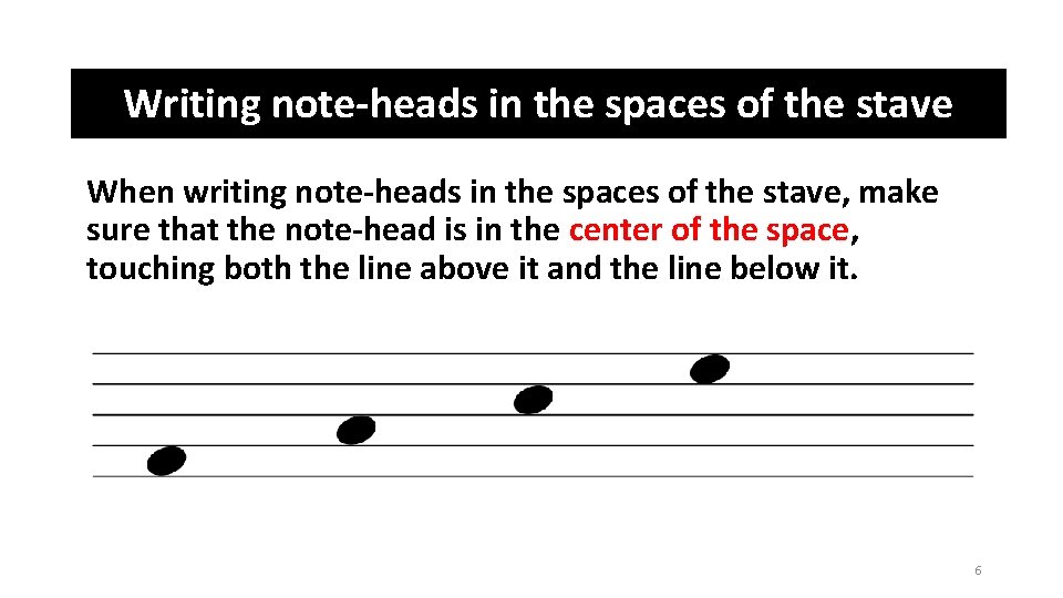 Writing note-heads in the spaces of the stave When writing note-heads in the spaces