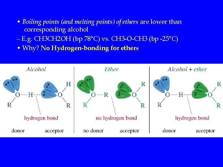  • Boiling points (and melting points) of ethers are lower than corresponding alcohol