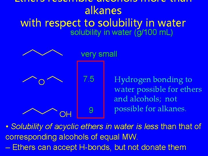 Ethers resemble alcohols more than alkanes with respect to solubility in water (g/100 m.