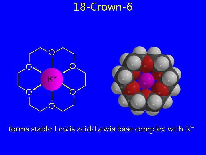 18 -Crown-6 O O O K+ O O O forms stable Lewis acid/Lewis base