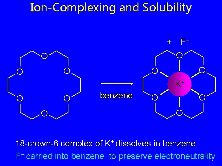 Ion-Complexing and Solubility + F– O O O K+ O O O benzene O