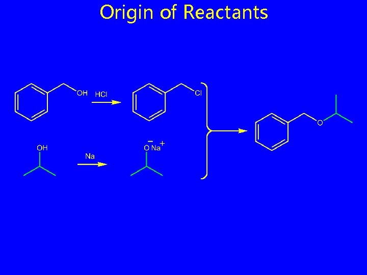 Origin of Reactants 