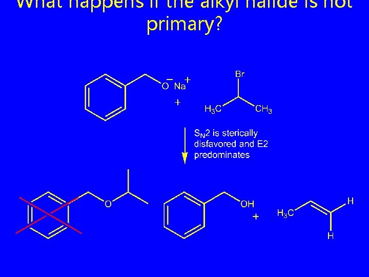 What happens if the alkyl halide is not primary? 