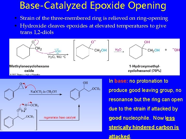 Base-Catalyzed Epoxide Opening • Strain of the three-membered ring is relieved on ring-opening •