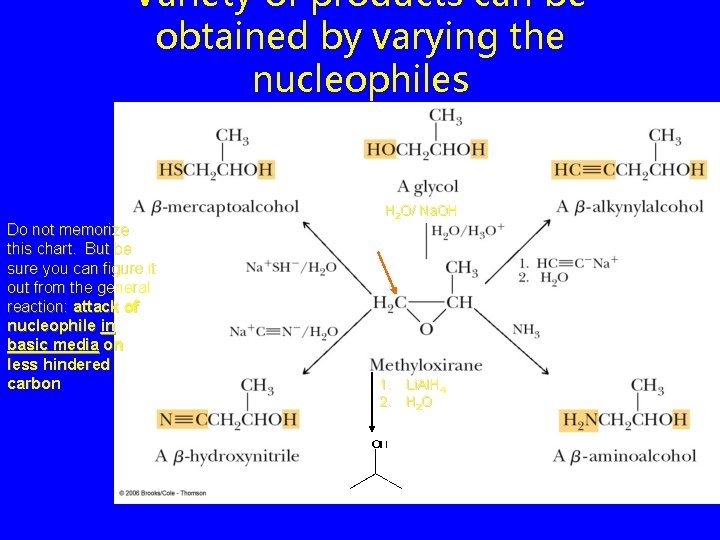 Variety of products can be obtained by varying the nucleophiles Do not memorize this
