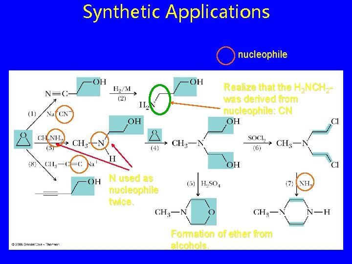 Synthetic Applications nucleophile Realize that the H 2 NCH 2 was derived from nucleophile: