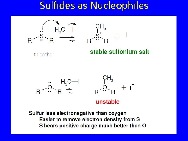 Sulfides as Nucleophiles 