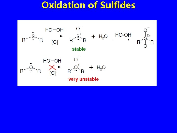 Oxidation of Sulfides 