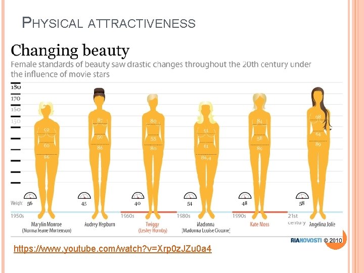 PHYSICAL ATTRACTIVENESS https: //www. youtube. com/watch? v=Xrp 0 z. JZu 0 a 4 