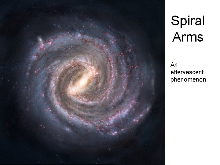 Spiral Arms An effervescent phenomenon 