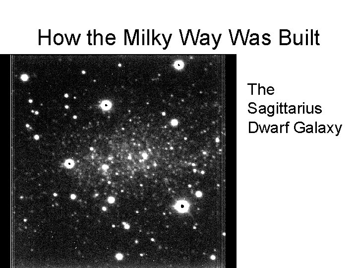 How the Milky Was Built The Sagittarius Dwarf Galaxy 