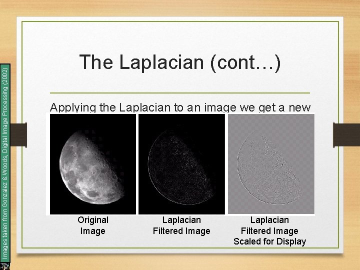 Images taken from Gonzalez & Woods, Digital Image Processing (2002) The Laplacian (cont…) Applying