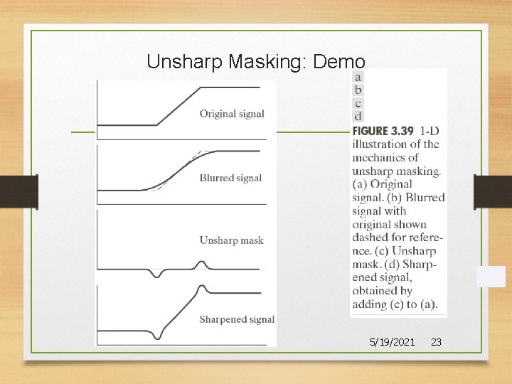 Unsharp Masking: Demo 5/19/2021 23 