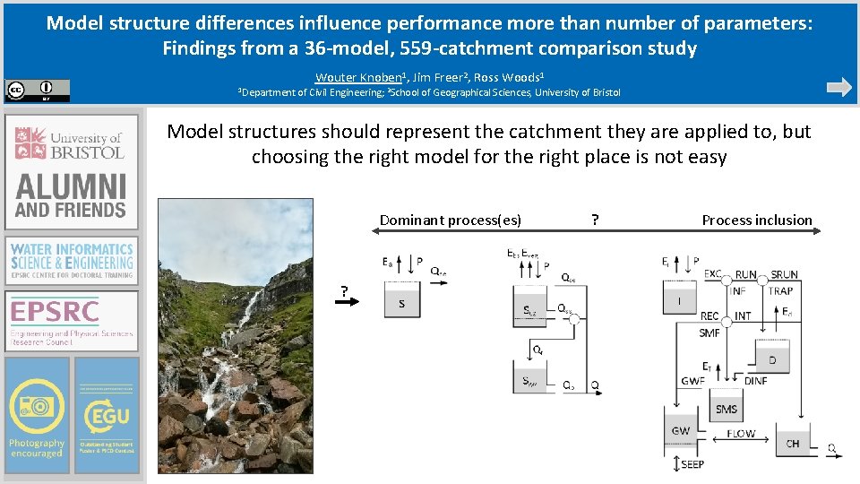 Model structure differences influence performance more than number of parameters: Findings from a 36