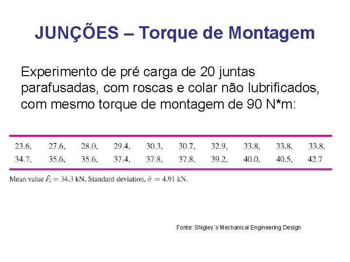 JUNÇÕES – Torque de Montagem Experimento de pré carga de 20 juntas parafusadas, com