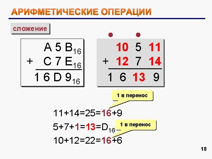 сложение A 5 B 16 + C 7 E 16 1 6 D 916